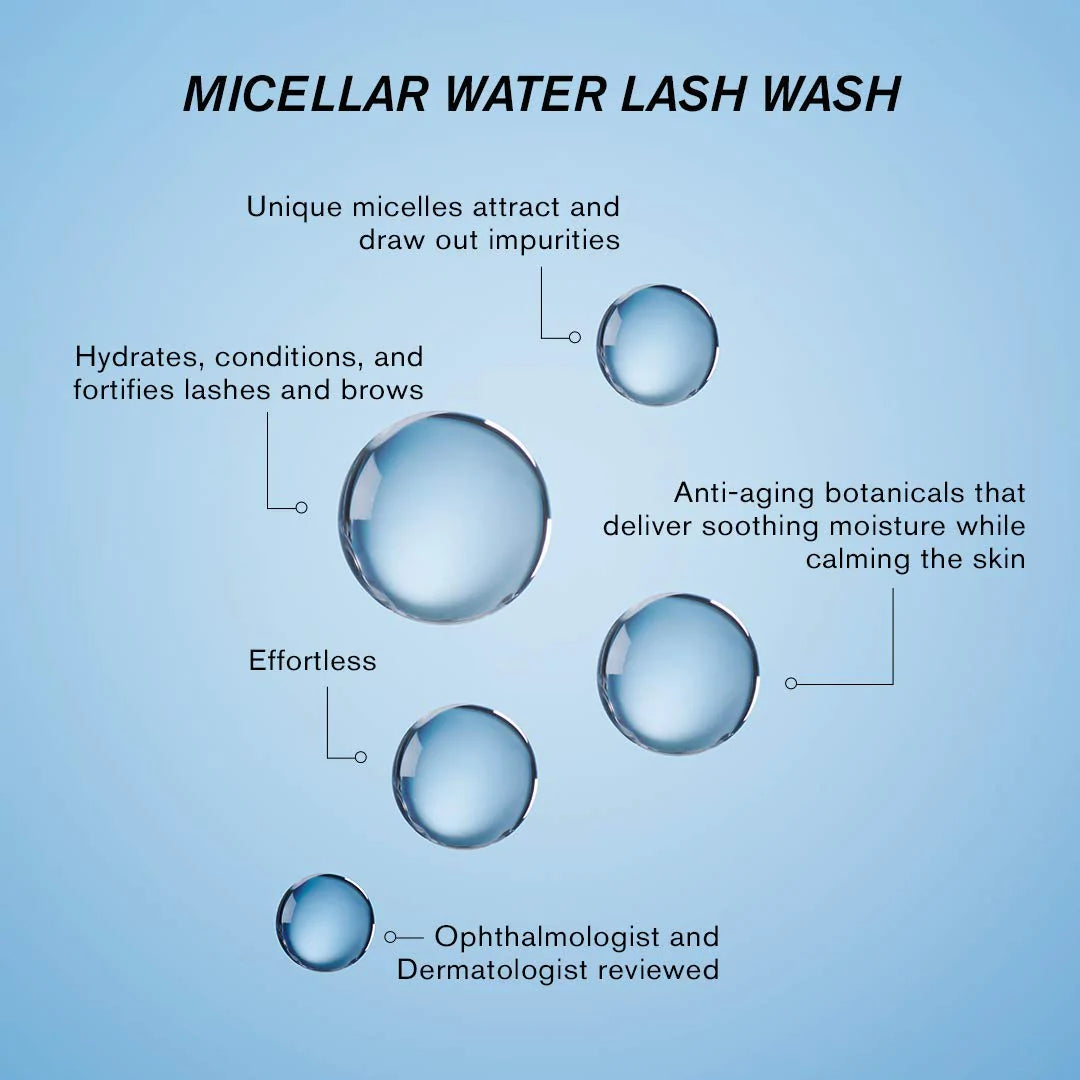 Revitalash - Micellar Water Lash Wash 100ml